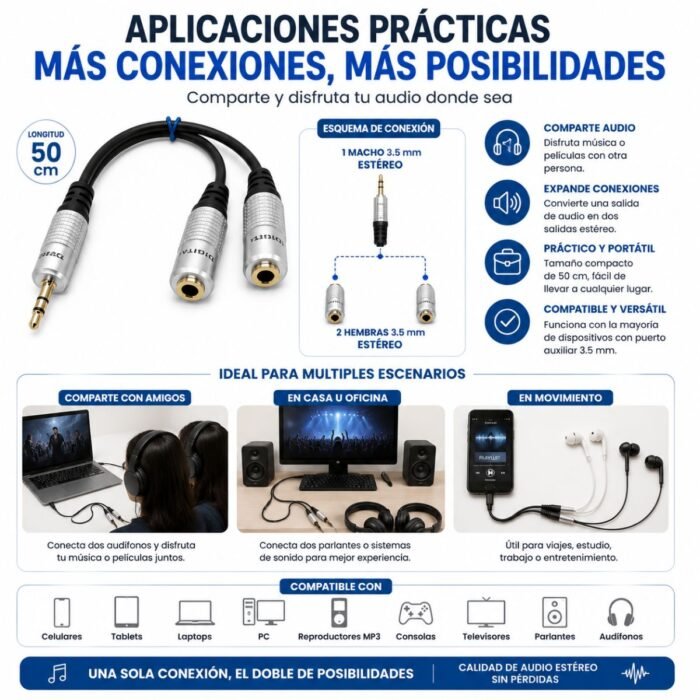 Cable de Audio Estéreo DIGITAL 3.5 mm Macho a 2 Hembras 3.5 mm de 50 cm