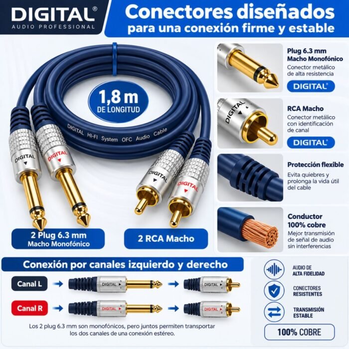 Cable de Audio DIGITAL 2 Plug 6.3 mm Macho Monofónico a 2 RCA Macho 1,8 Metros