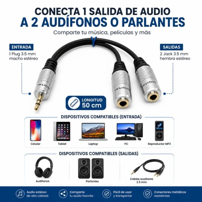 Cable de Audio Estéreo DIGITAL 3.5 mm Macho a 2 Hembras 3.5 mm de 50 cm