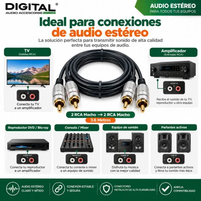 Cable Audio DIGITAL 2 RCA Macho a 2 RCA Macho 3,6 m