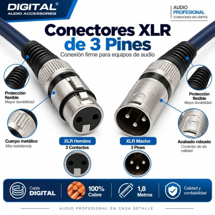 Cable de Audio DIGITAL XLR / Canon Macho a Hembra 3 Pines 1,8 Metros