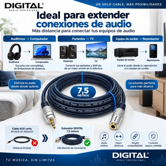 Cable Extensión de Audio DIGITAL 3.5 mm Macho Estéreo a Hembra Estéreo 7,5 Metros