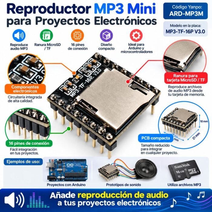 Reproductor MP3 Mini