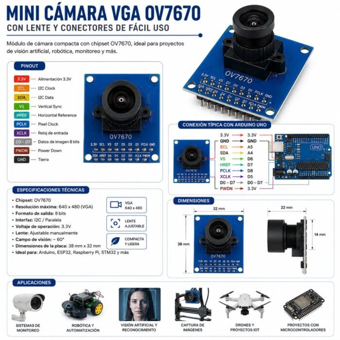 MINI CÁMARA VGA MINI CÁMARA VGA