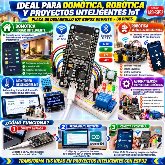 PLACA DE DESARROLLO IOT ESP32 DEVKITC - 30 PINES