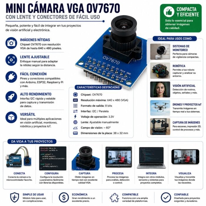 MINI CÁMARA VGA MINI CÁMARA VGA