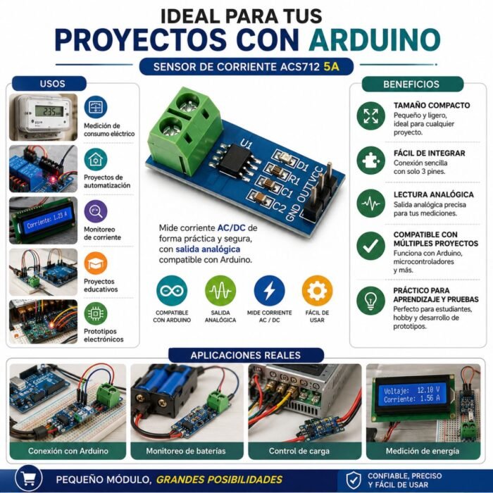 Módulo Convertidor LM2596 Módulo Convertidor LM2596